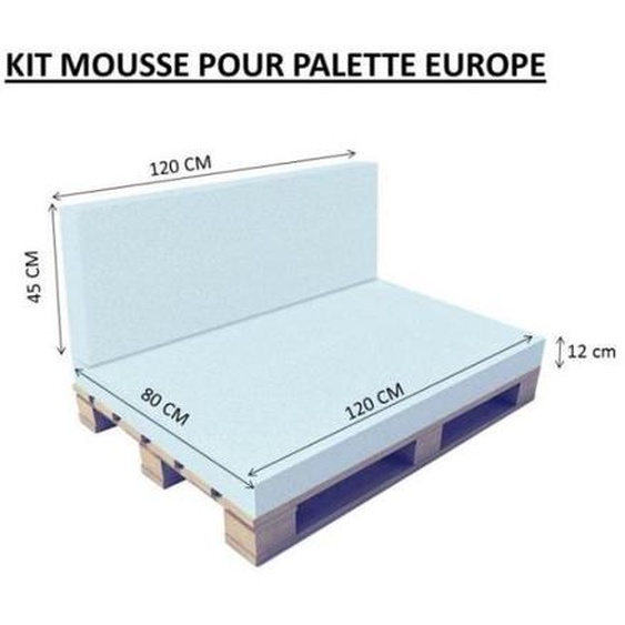 Kit mousse pour palette EUROPE - COREME - Assise 120x80x12cm - Dos 120x45x12cm - Couleur Bleu