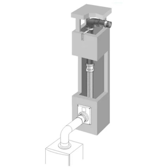 Kit RENOSOUCHE pour kit CHEMILUX 80 mm - UBBINK - 290409