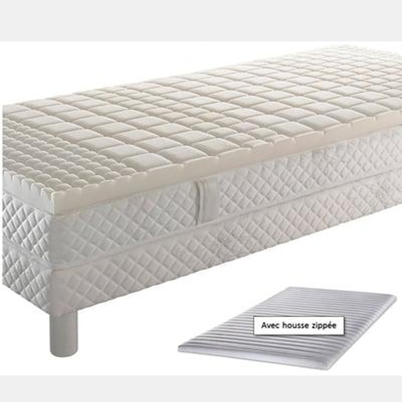 Surmatelas ergonomique 6 zones