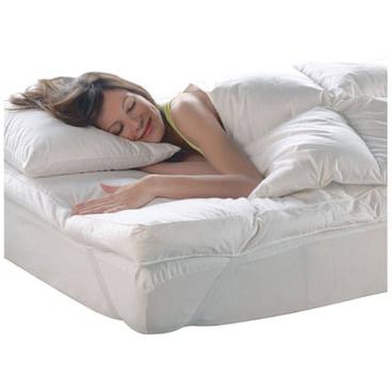 Surmatelas PRONEEM en percale de coton blanc