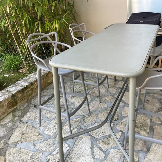 Table Mange-Debout En Aluminium Emu Modèle Yard Intérieur Et Extérieur - Grey / Green 180/70/105 Cm Table Haute  Résistante Aux Intempéries, Uv Et Températures Extrêmes 24,0 Kg